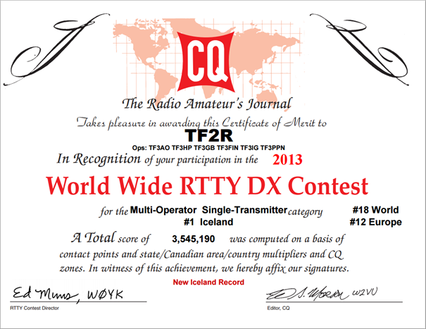 world_wide_rtty_dx_contest